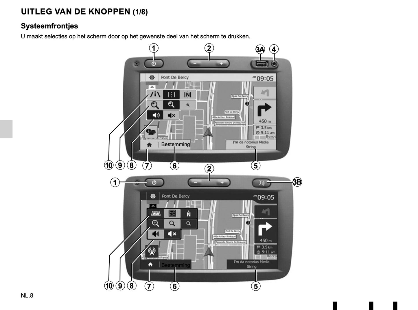 Renault Media - Nav Evolution Handleiding 2019