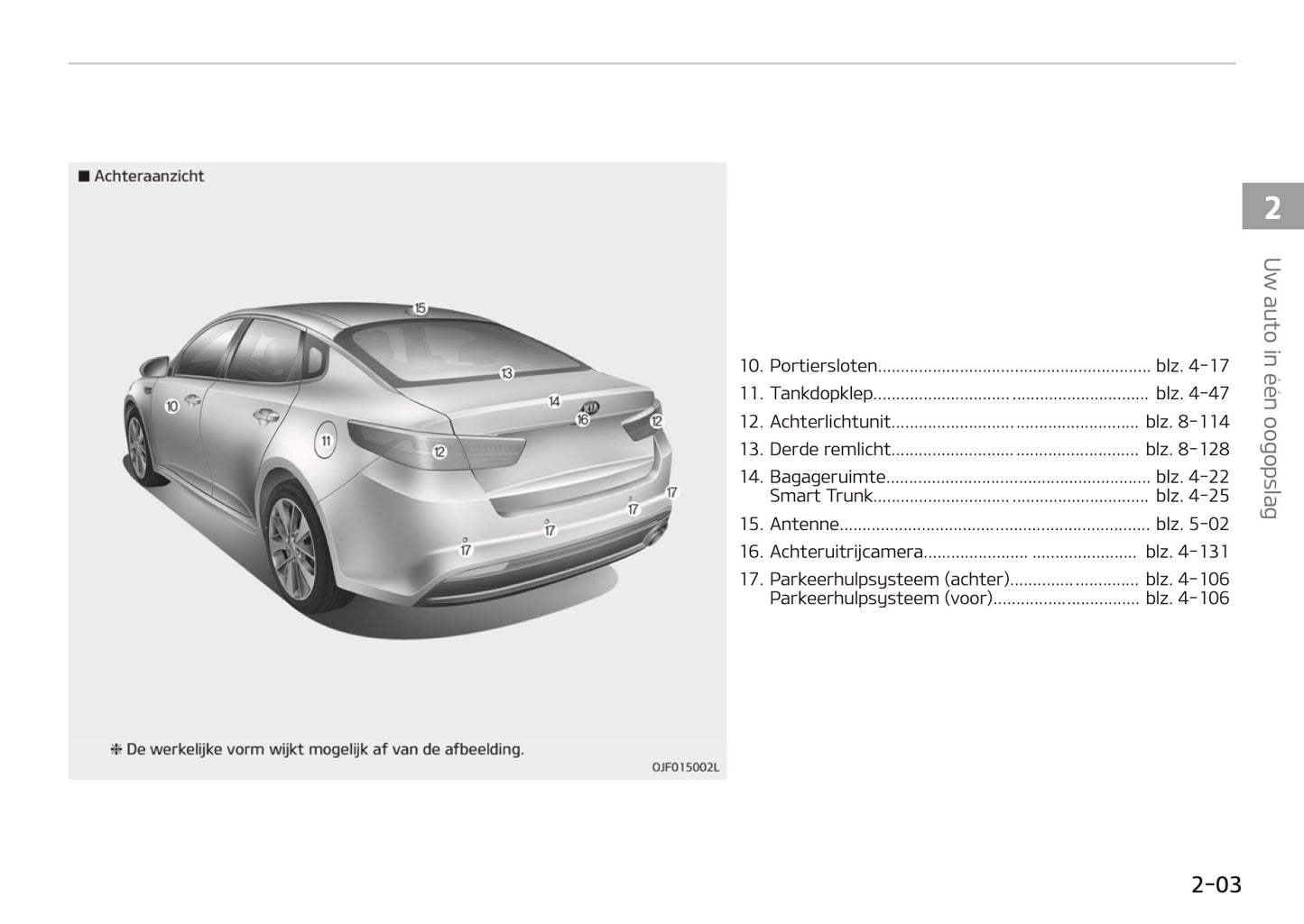 2017-2018 Kia Optima Owner's Manual | Dutch