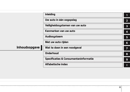 2017-2018 Kia Optima Owner's Manual | Dutch