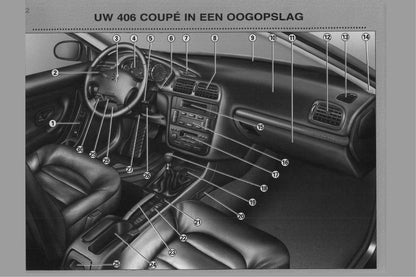 1998-2000 Peugeot 406 Coupé Gebruikershandleiding | Nederlands