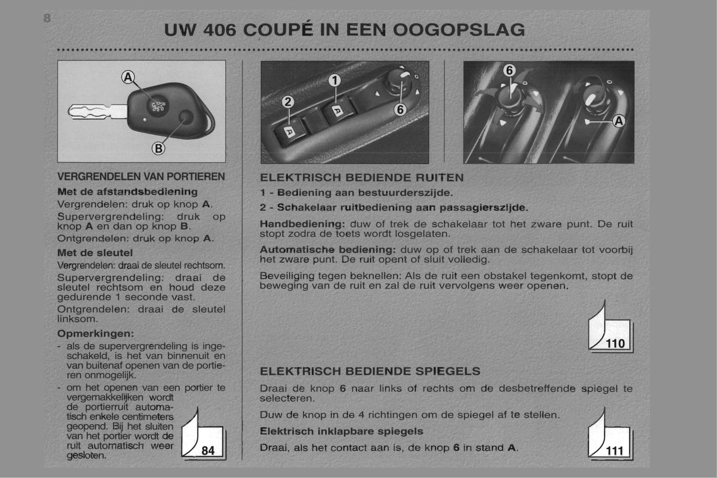 1998-2000 Peugeot 406 Coupé Gebruikershandleiding | Nederlands