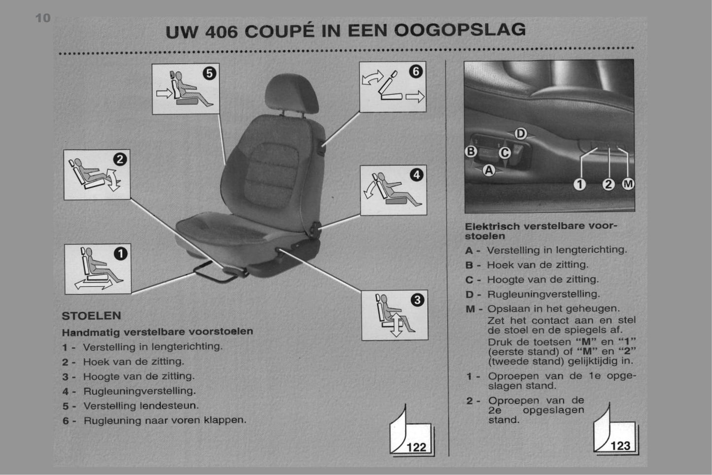 1998-2000 Peugeot 406 Coupé Gebruikershandleiding | Nederlands