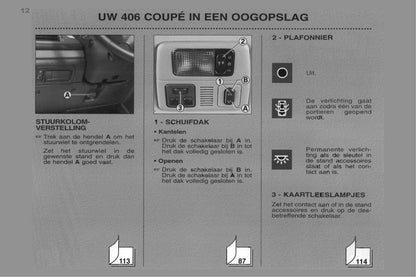 1998-2000 Peugeot 406 Coupé Gebruikershandleiding | Nederlands