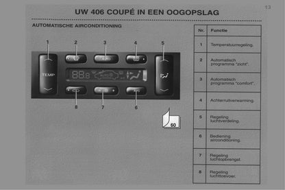 1998-2000 Peugeot 406 Coupé Gebruikershandleiding | Nederlands