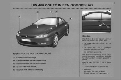 1998-2000 Peugeot 406 Coupé Gebruikershandleiding | Nederlands