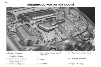 1998-2000 Peugeot 406 Coupé Gebruikershandleiding | Nederlands