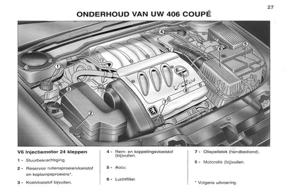 1998-2000 Peugeot 406 Coupé Gebruikershandleiding | Nederlands