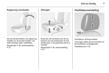 2010-2015 Chevrolet Spark Owner's Manual | Dutch