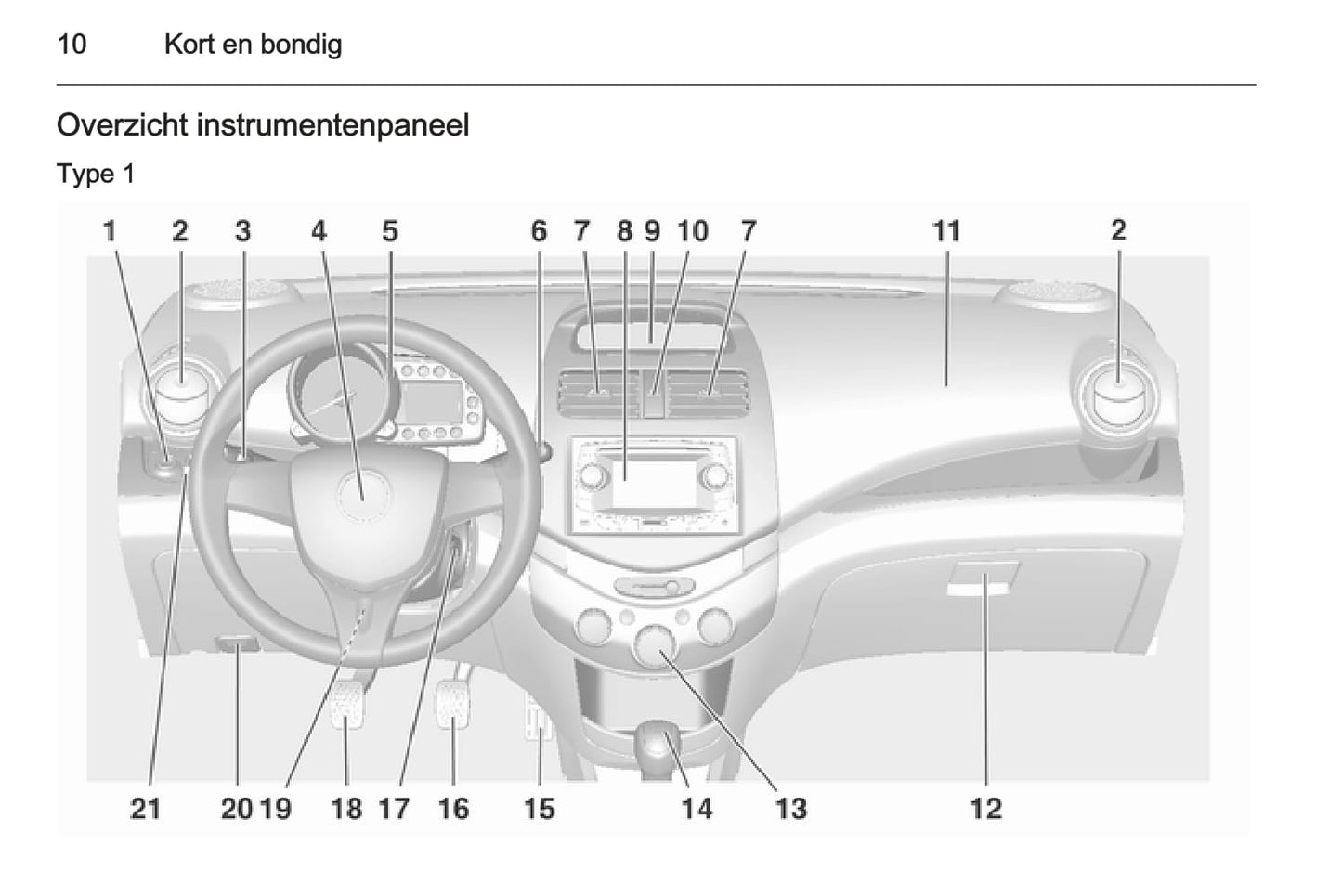 2010-2015 Chevrolet Spark Owner's Manual | Dutch