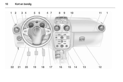 2006-2010 Opel Corsa Manuel du propriétaire | Néerlandais