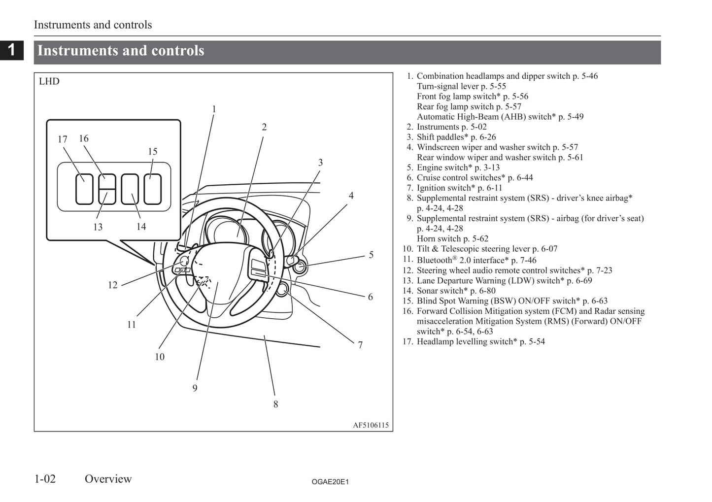 2020 Mitsubishi ASX Owner's Manual | English