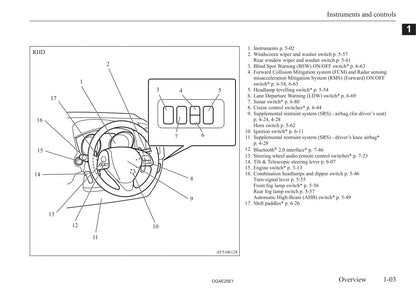 2020 Mitsubishi ASX Owner's Manual | English