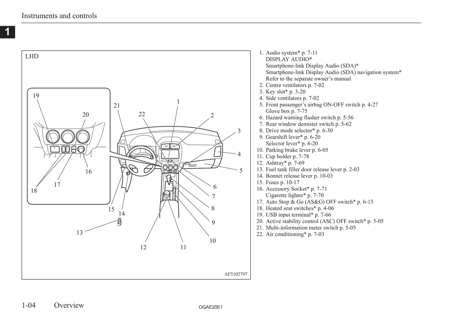 2020 Mitsubishi ASX Owner's Manual | English