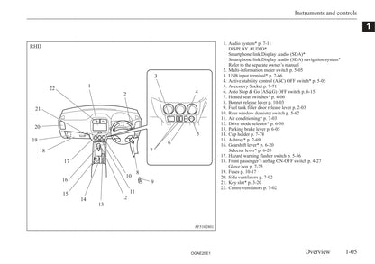 2020 Mitsubishi ASX Owner's Manual | English