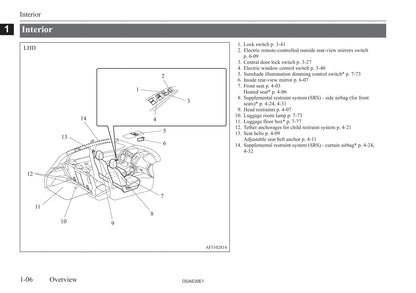 2020 Mitsubishi ASX Owner's Manual | English