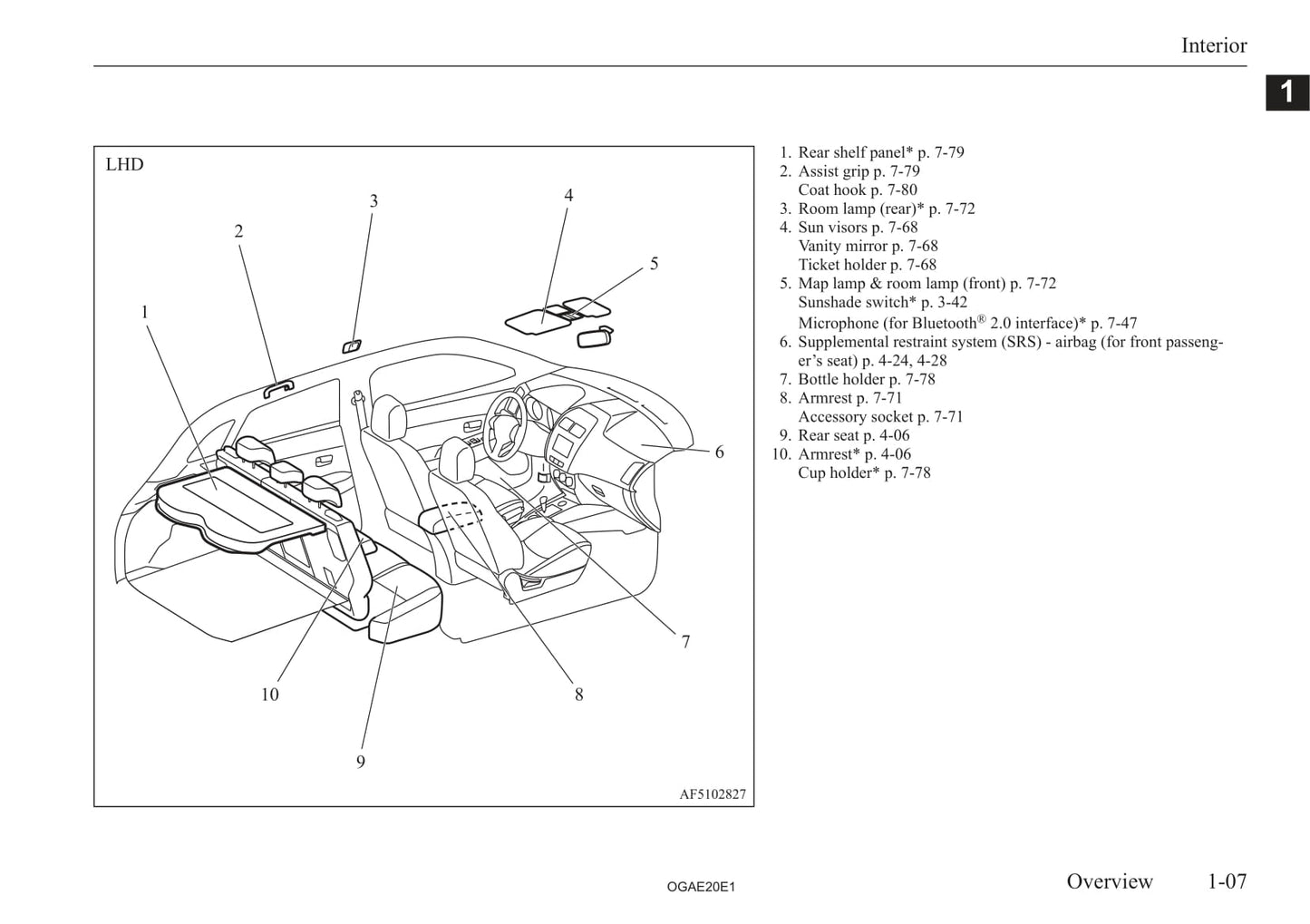 2020 Mitsubishi ASX Owner's Manual | English