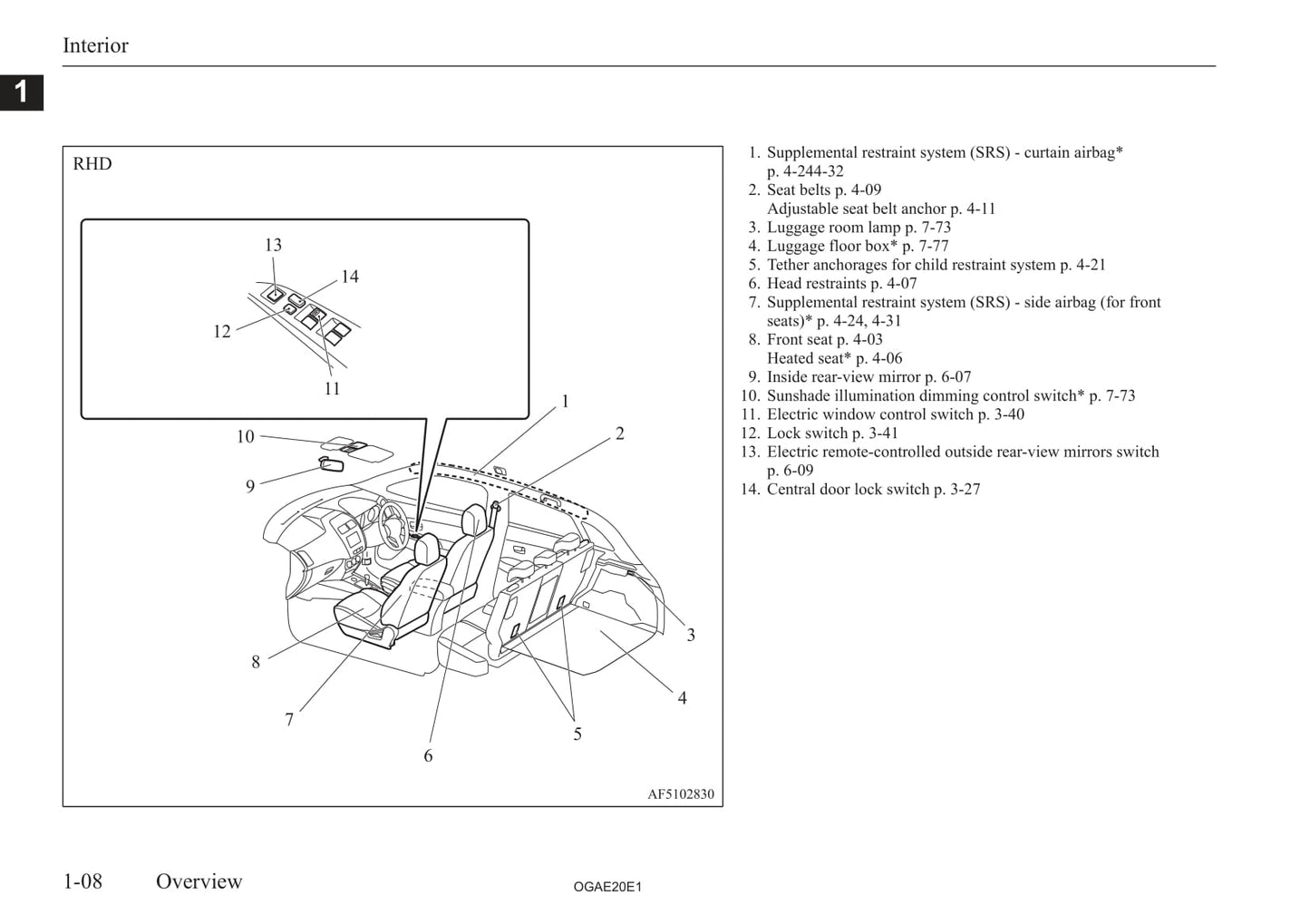 2020 Mitsubishi ASX Owner's Manual | English