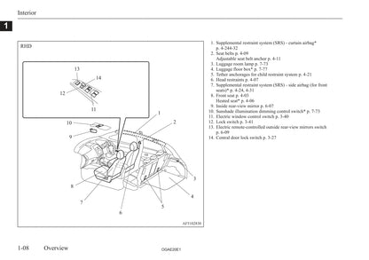 2020 Mitsubishi ASX Owner's Manual | English