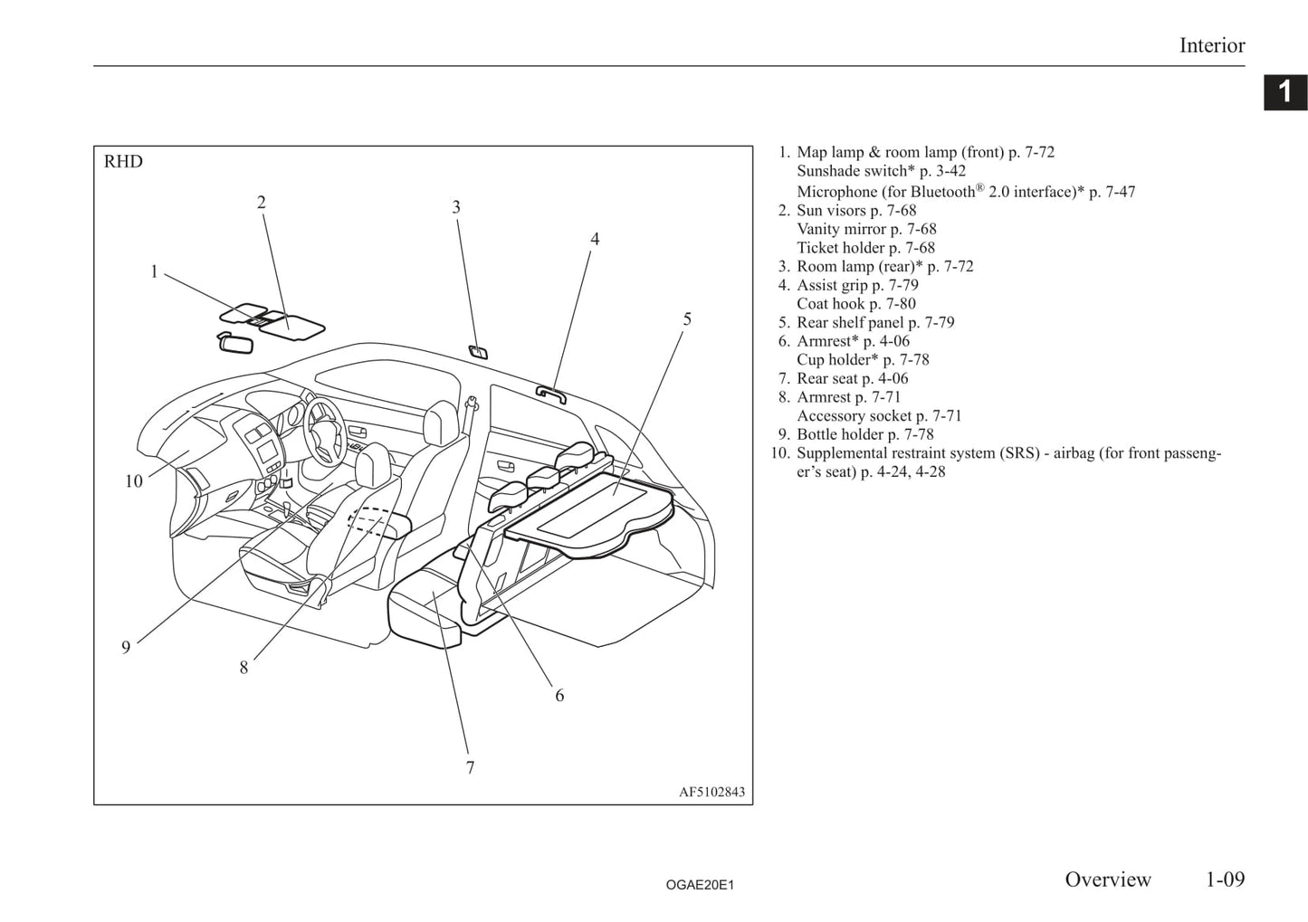 2020 Mitsubishi ASX Owner's Manual | English