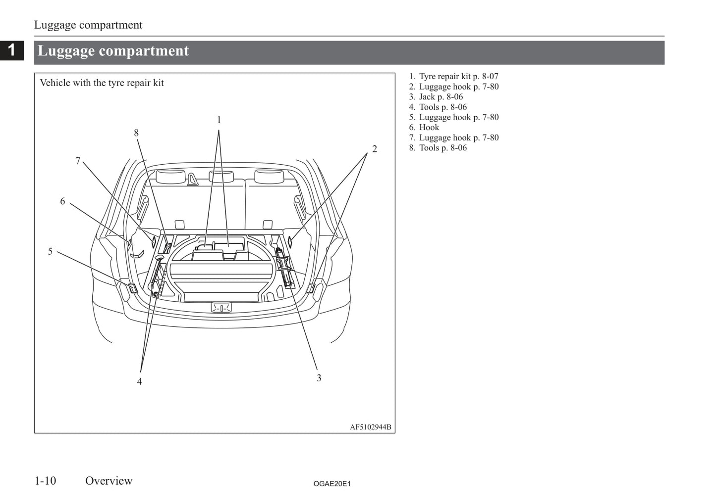 2020 Mitsubishi ASX Owner's Manual | English