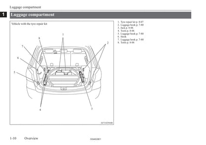 2020 Mitsubishi ASX Owner's Manual | English