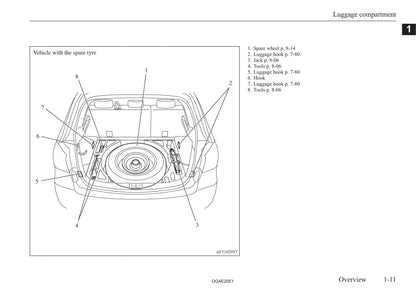 2020 Mitsubishi ASX Owner's Manual | English