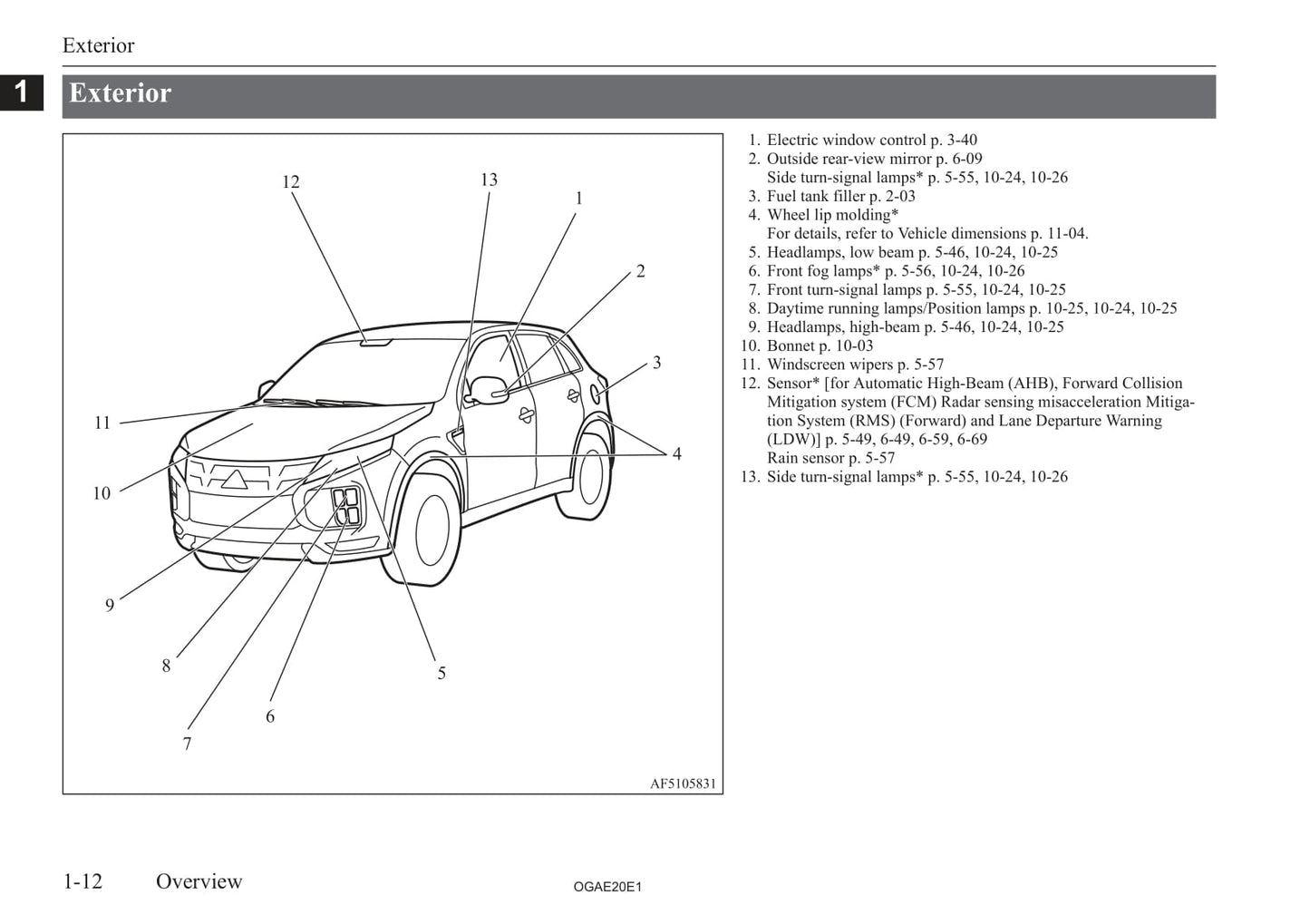 2020 Mitsubishi ASX Owner's Manual | English