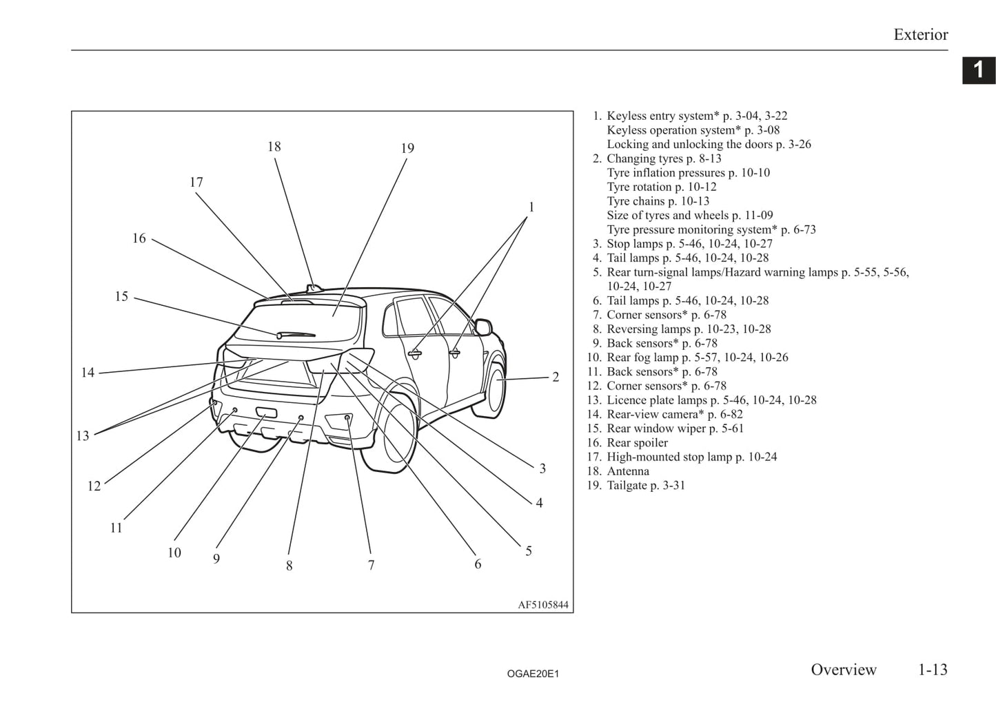 2020 Mitsubishi ASX Owner's Manual | English