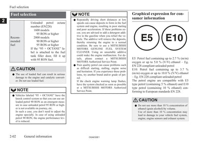 2020 Mitsubishi ASX Owner's Manual | English