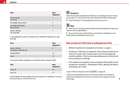 Seat Media System 1.0 Guide d'instructions