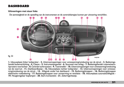 2000-2001 Fiat Seicento Owner's Manual | Dutch