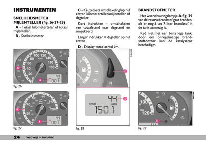 2000-2001 Fiat Seicento Owner's Manual | Dutch