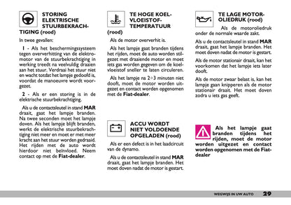 2000-2001 Fiat Seicento Owner's Manual | Dutch