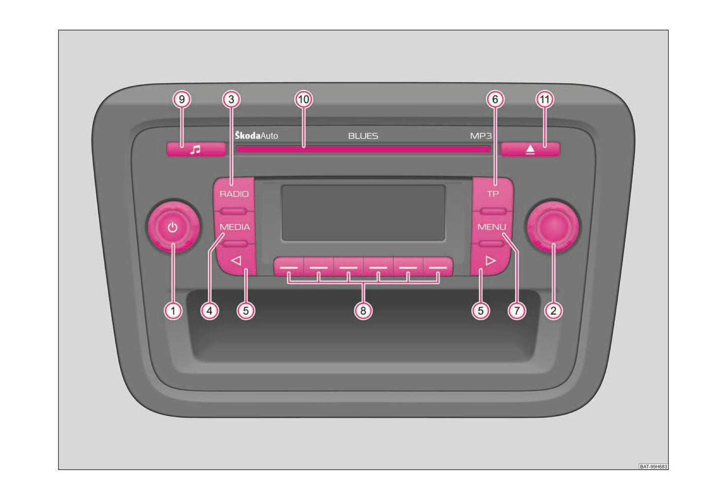 Skoda Radio Blues Manual de Instrucciones 2008 - 2010