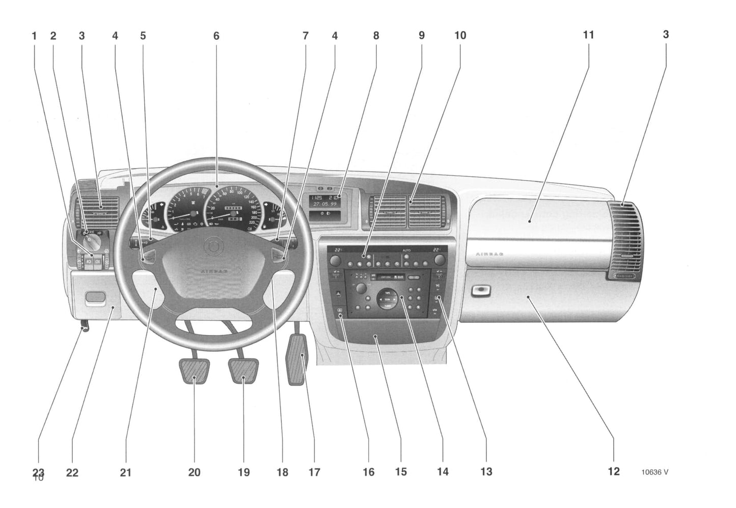 1999-2003 Opel Omega Manuel du propriétaire | Néerlandais