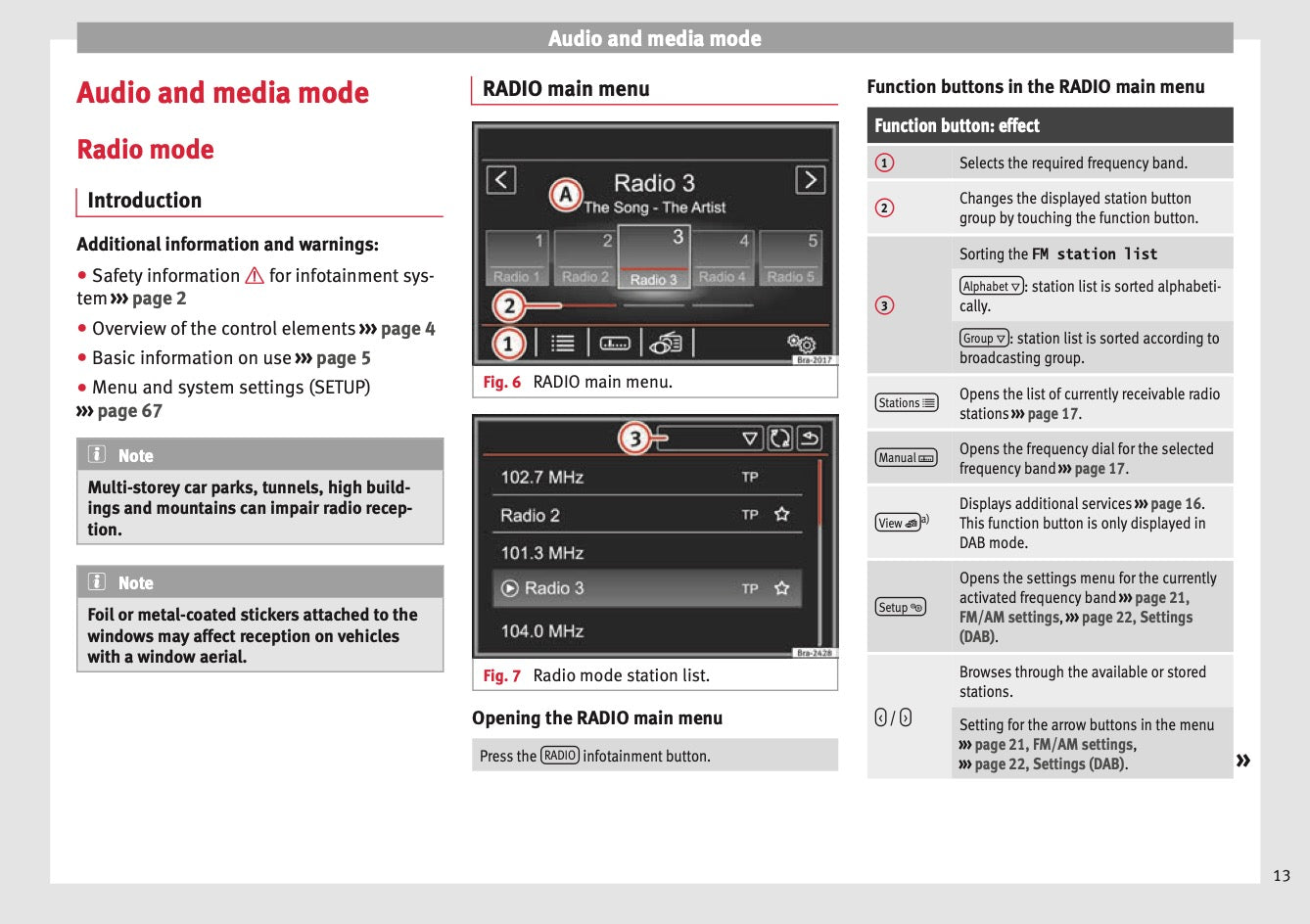 Seat Media System Plus / Navi System Manuel du propriétaire