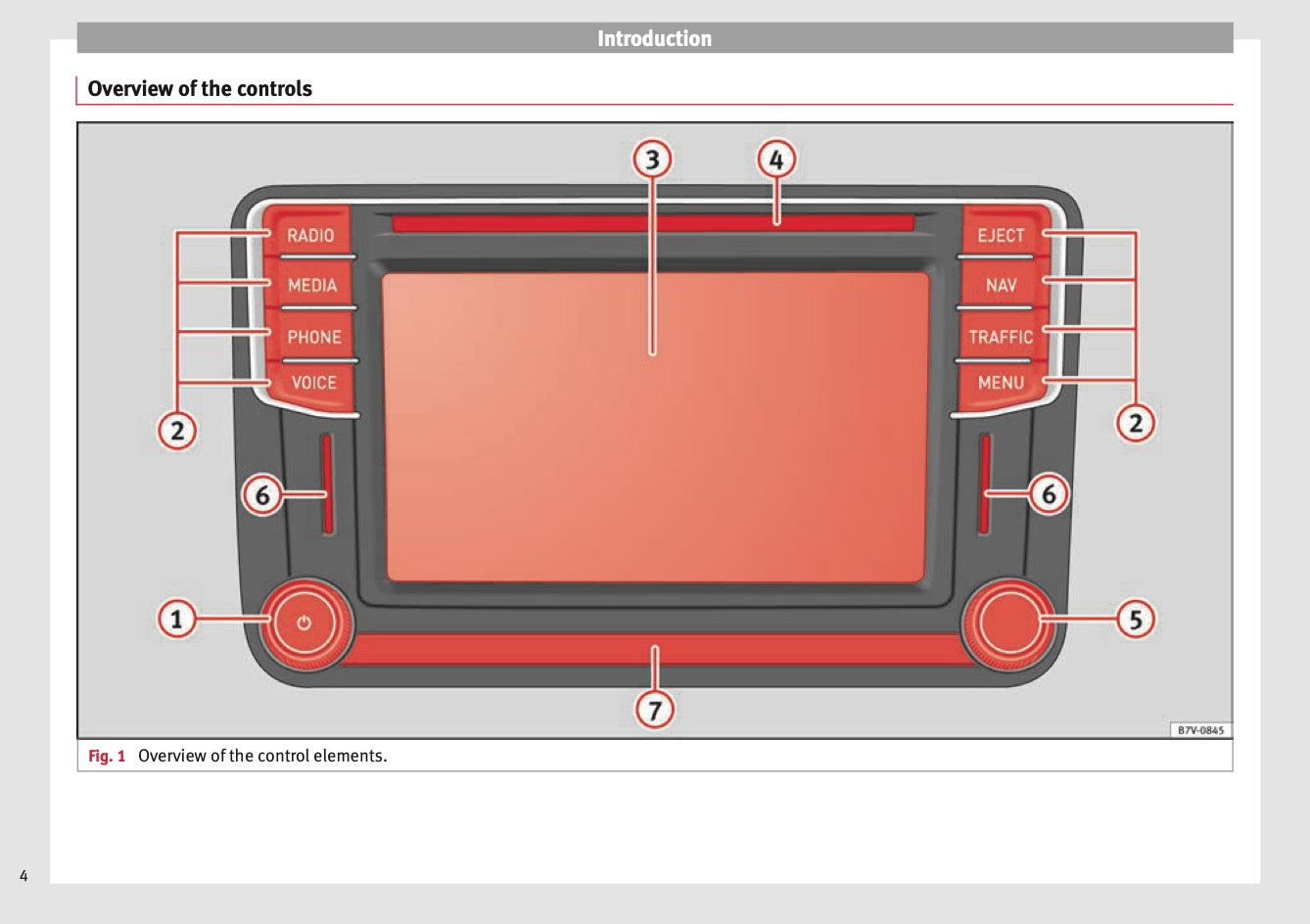 Seat Media System Plus / Navi System Manuel du propriétaire