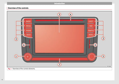 Seat Media System Plus / Navi System Manuel du propriétaire