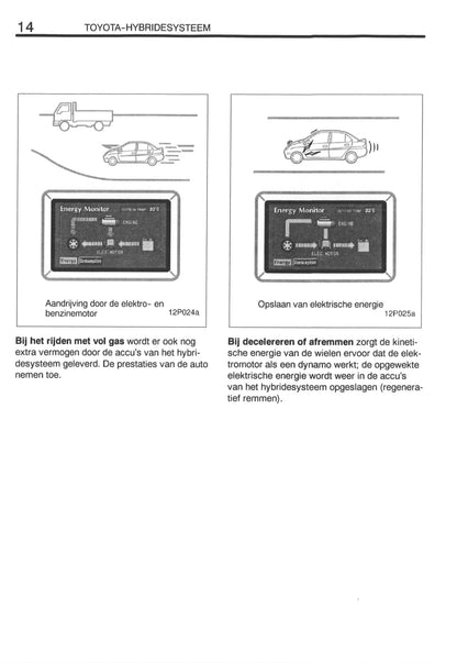 2000-2001 Toyota Prius Gebruikershandleiding | Nederlands