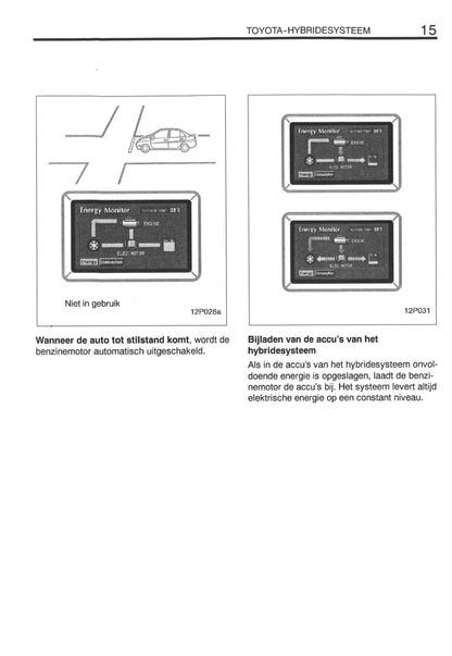 2000-2001 Toyota Prius Gebruikershandleiding | Nederlands