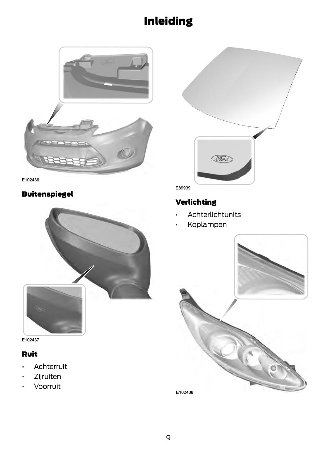 2011-2012 Ford Fiesta Manuel du propriétaire | Néerlandais