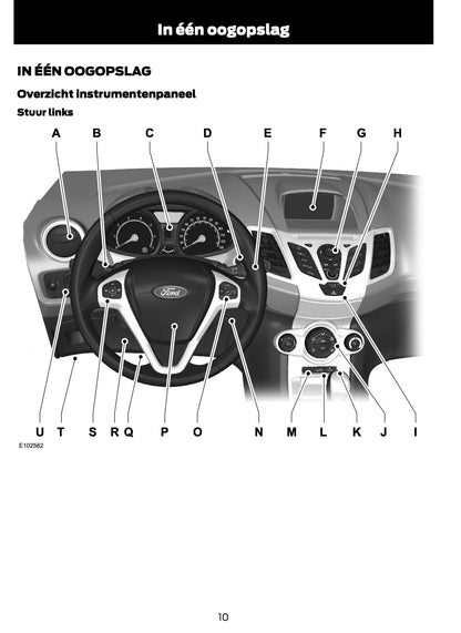 2011-2012 Ford Fiesta Manuel du propriétaire | Néerlandais