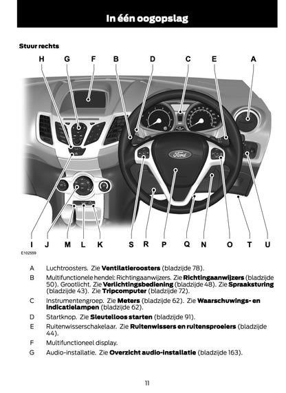 2011-2012 Ford Fiesta Manuel du propriétaire | Néerlandais