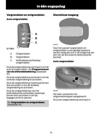 2011-2012 Ford Fiesta Manuel du propriétaire | Néerlandais