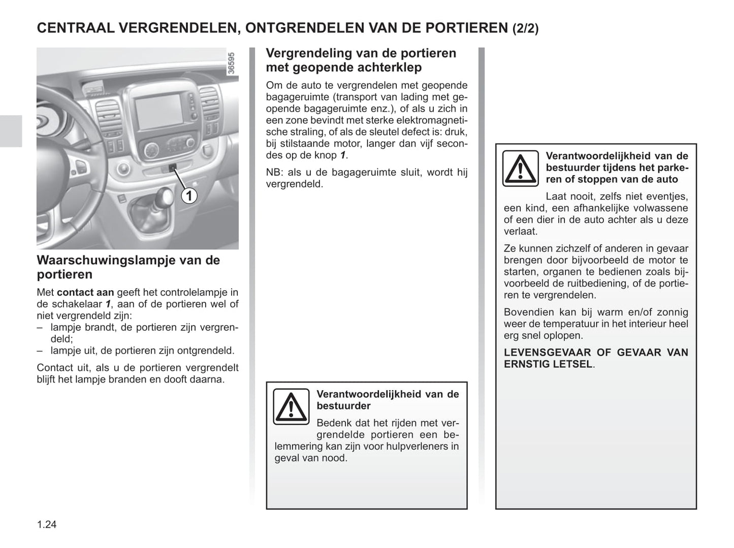 2014-2019 Renault Trafic Manuel du propriétaire | Néerlandais