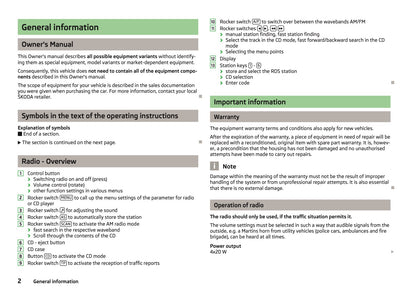 Skoda Radio Blues Owner's Manual 2012