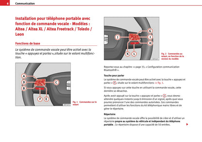 Seat Système de Communication Guide d’instructions