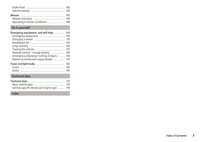 2016-2017 Skoda Fabia Owner's Manual | English