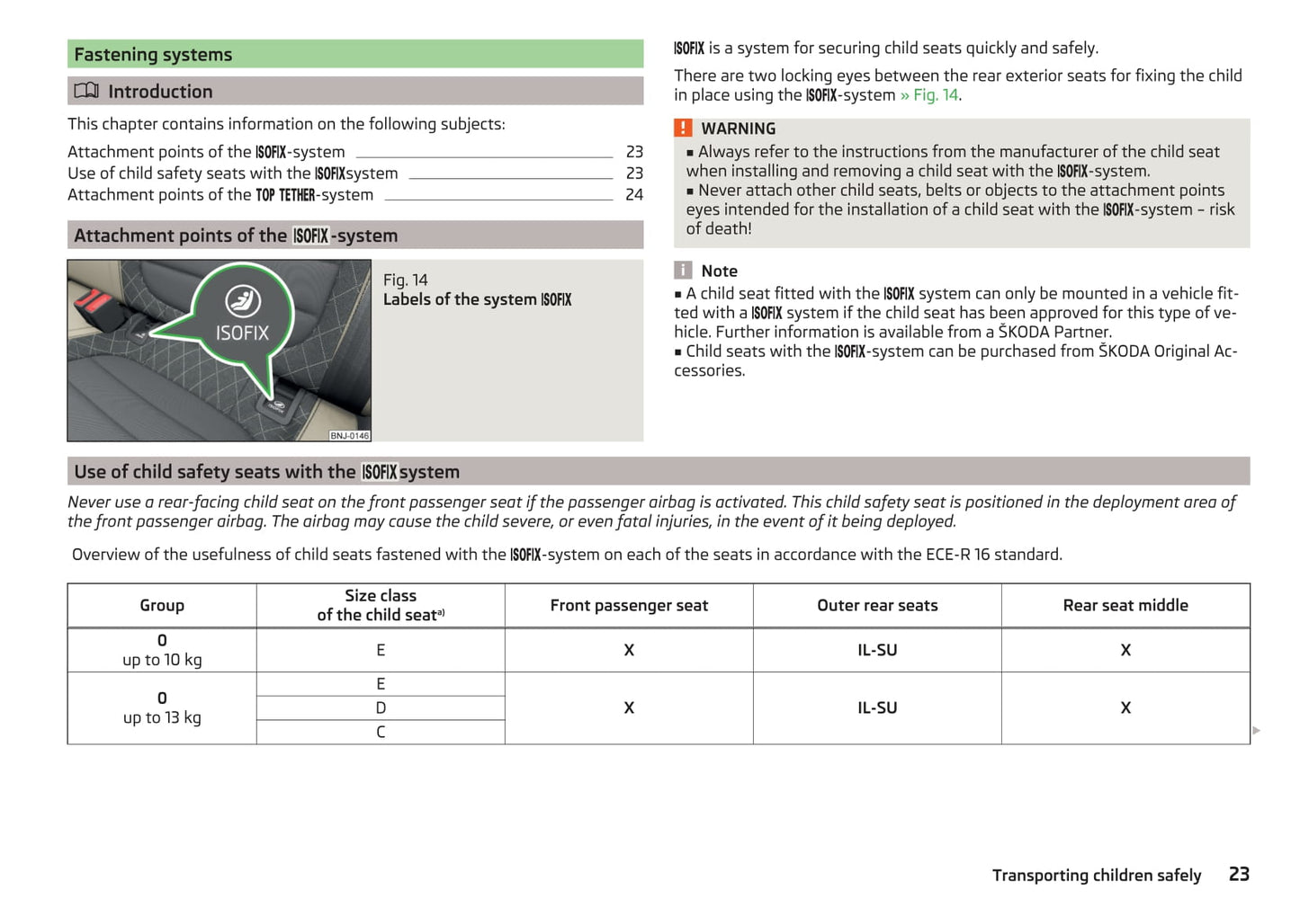 2016-2017 Skoda Fabia Owner's Manual | English