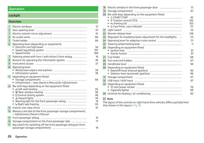 2016-2017 Skoda Fabia Owner's Manual | English